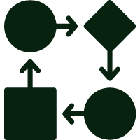Definición de la Estrategia Definición de la Estrategia