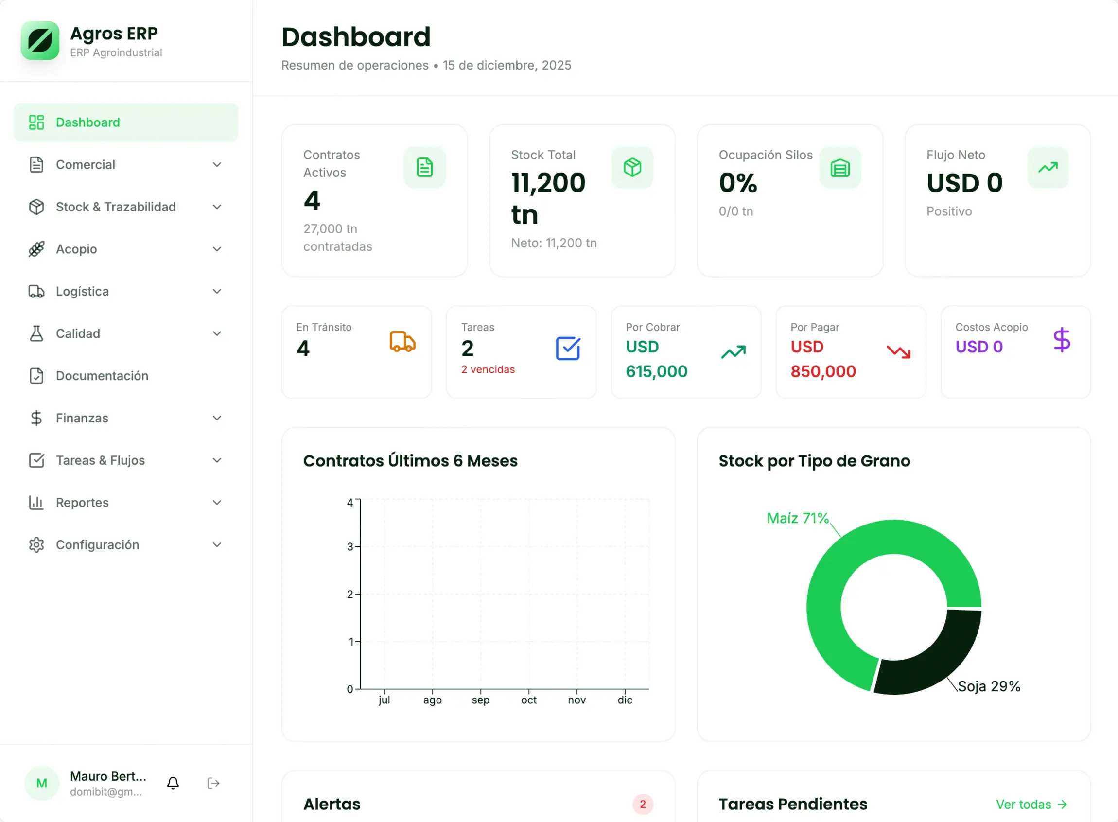ERP para Gestión y Exportación de Granos